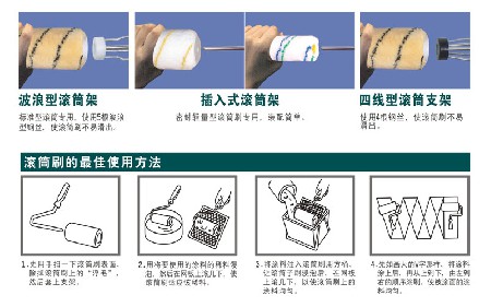 Coating tools 6